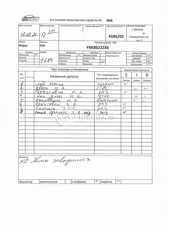 Фото Belgee X50 290