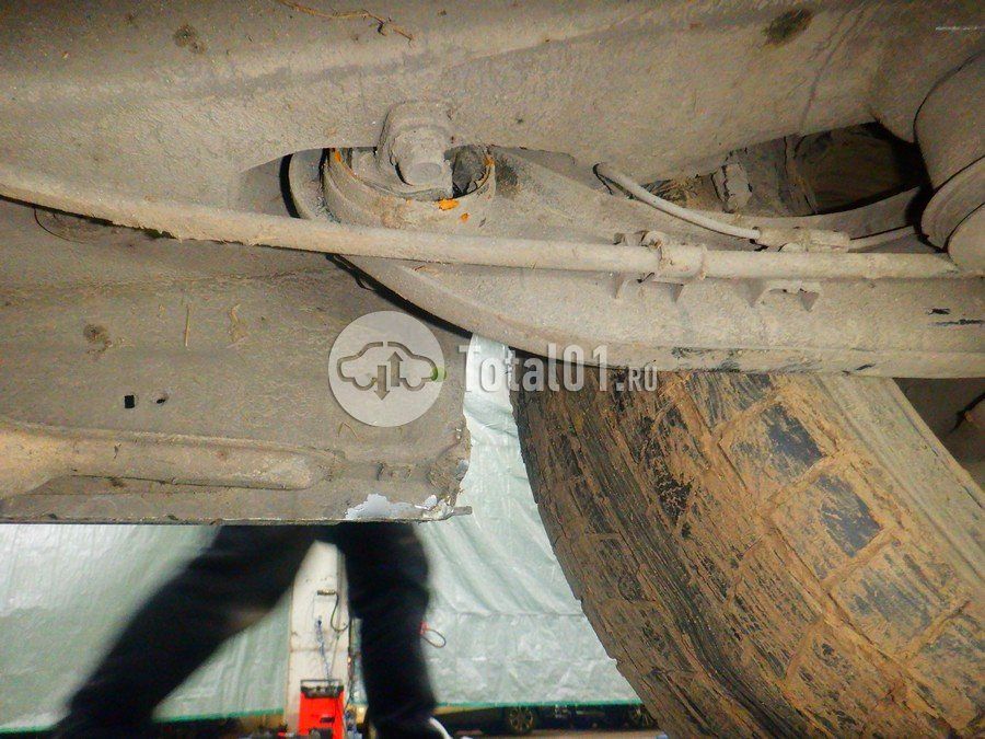 Фото KIA Sorento 318