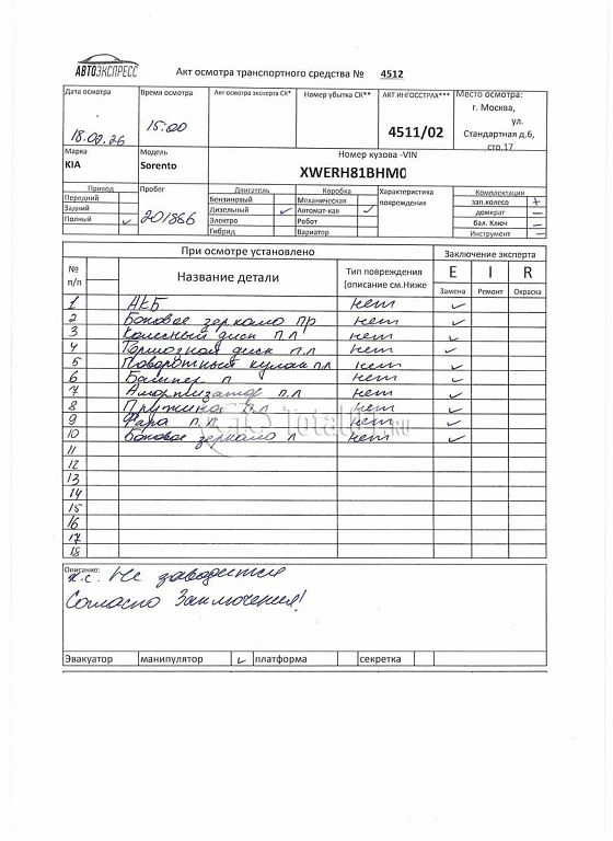 Фото KIA Sorento 358