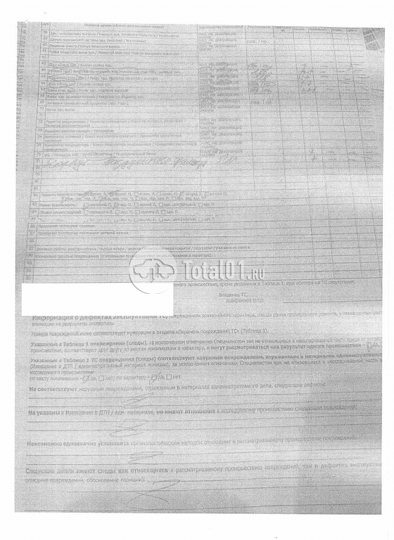 Фото KIA Sorento 368