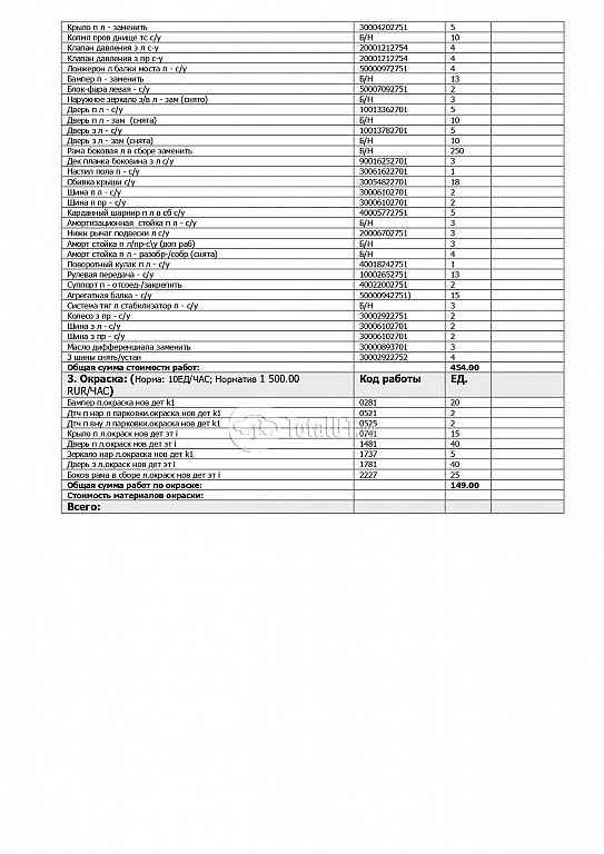 Фото FAW HONGQI HS5 446