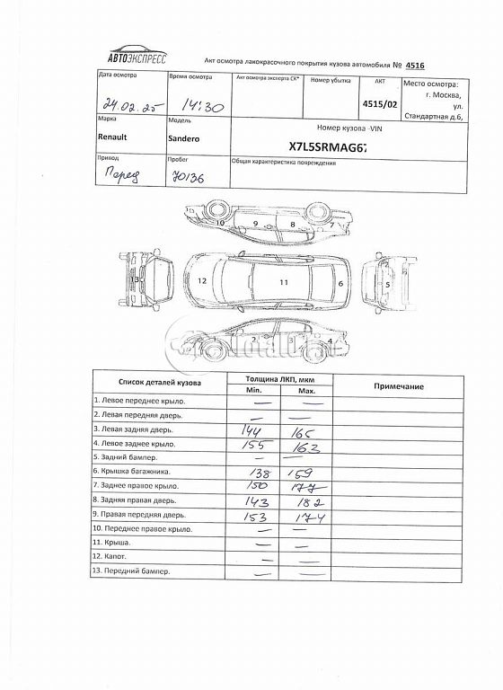 Фото Renault Sandero 300