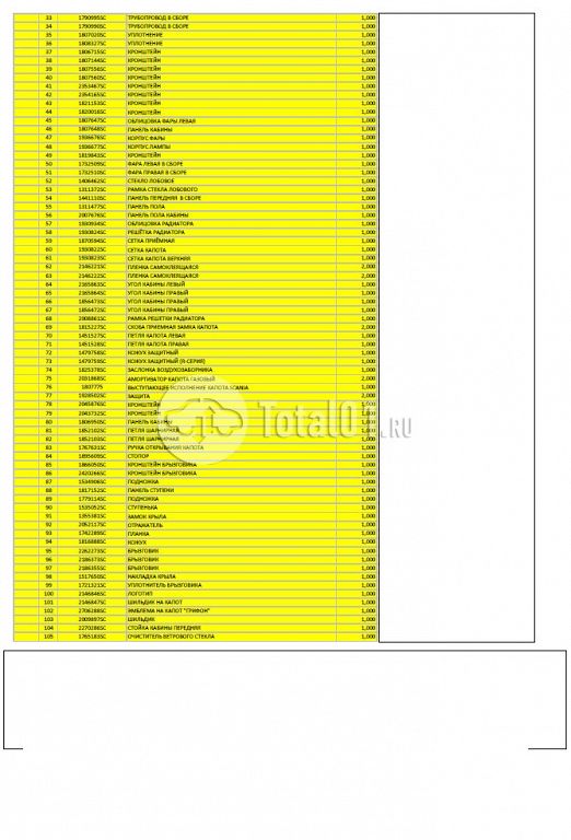 Фото Scania P-series 264