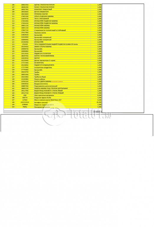 Фото Scania P-series 266