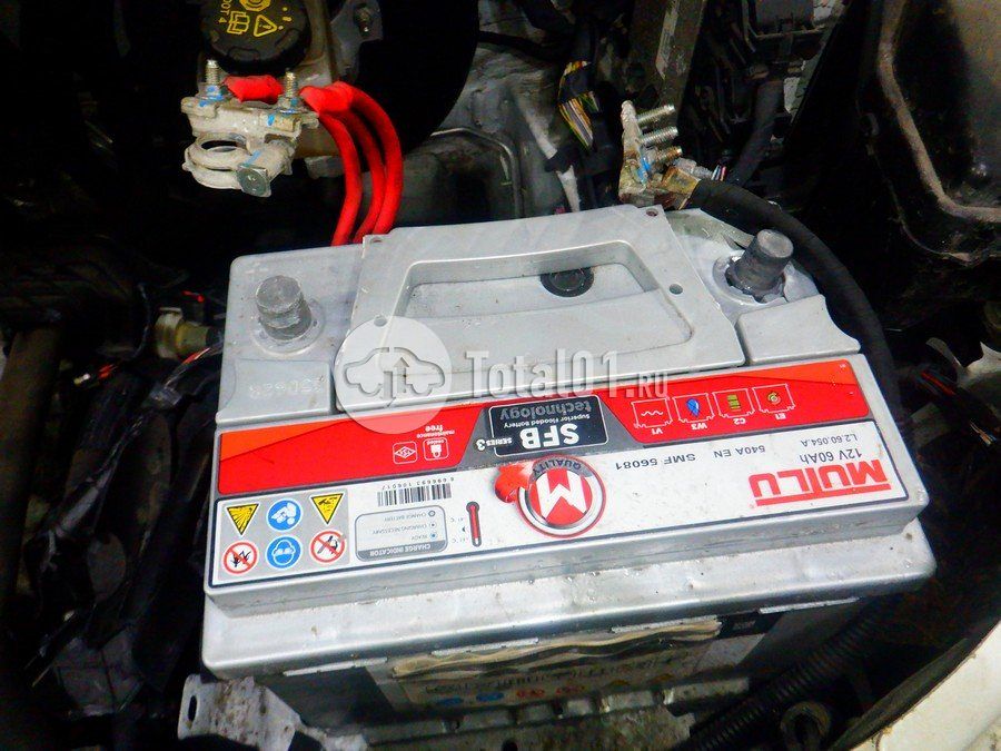 Фото Renault Logan 256