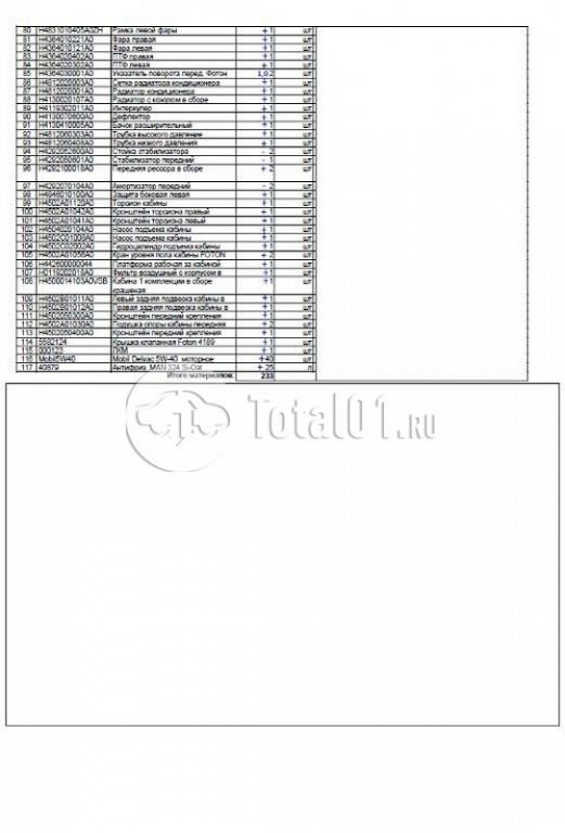 Фото Foton Auman 102