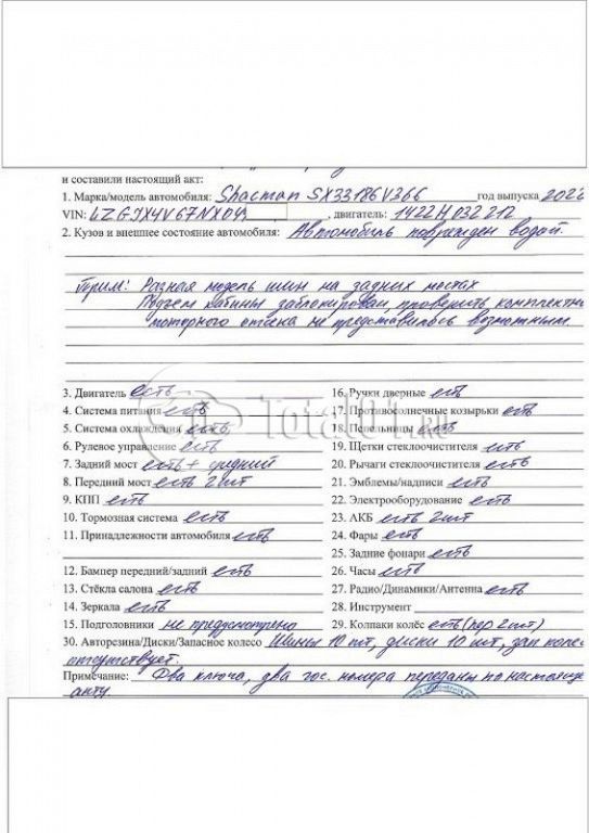 Фото Shacman SX33186V366 122