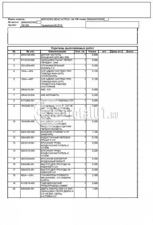 Фото Mercedes-Benz Actros 92