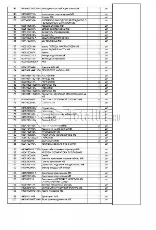 Фото Mercedes-Benz Actros 94