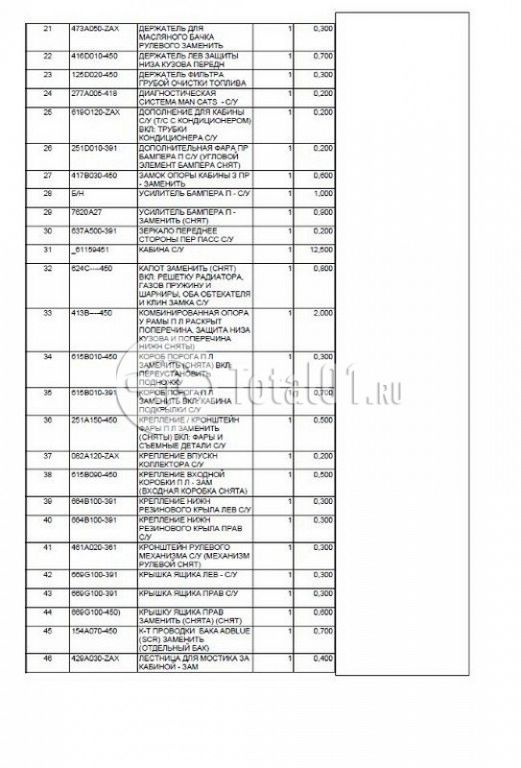 Фото Mercedes-Benz Actros 98