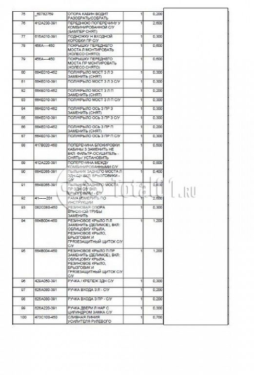 Фото Mercedes-Benz Actros 102