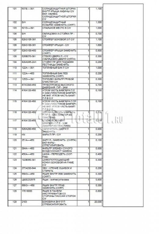 Фото Mercedes-Benz Actros 104