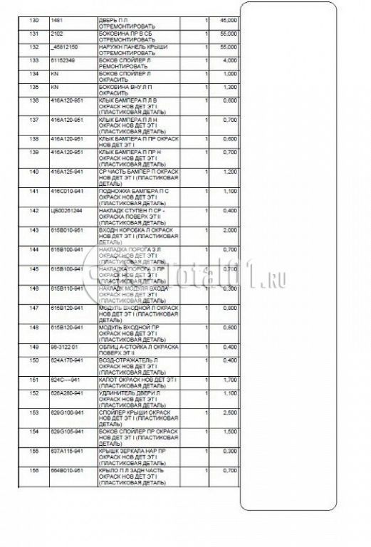 Фото Mercedes-Benz Actros 106