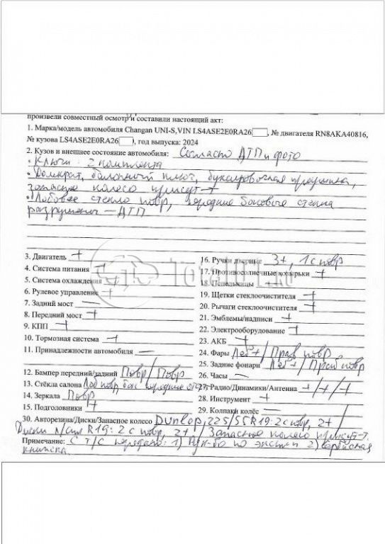 Фото Changan UNI-S 296