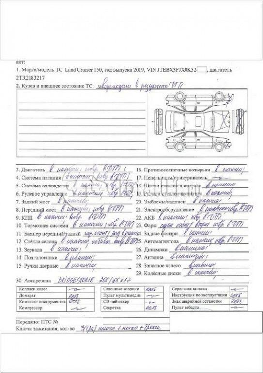 Фото Toyota Land Cruiser 72