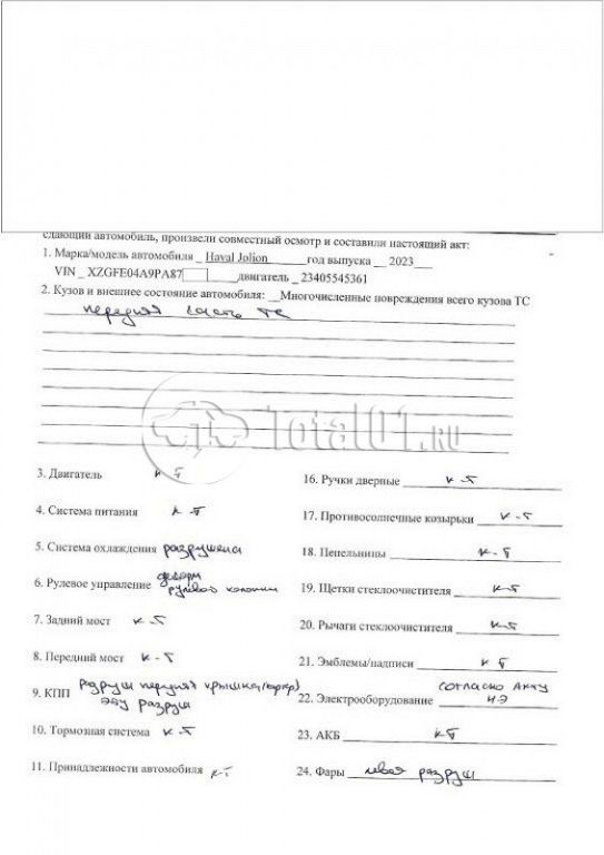 Фото Haval Jolion 96