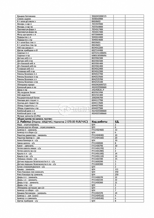 Фото Knewstar 1 414