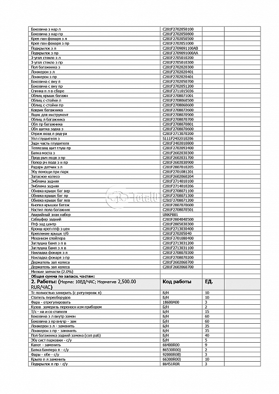 Фото Changan UNI-V 4