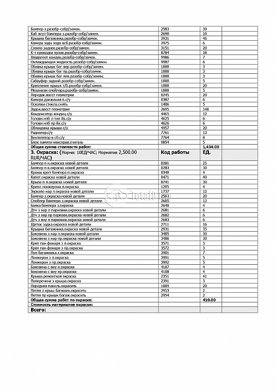 Фото Changan UNI-V 8