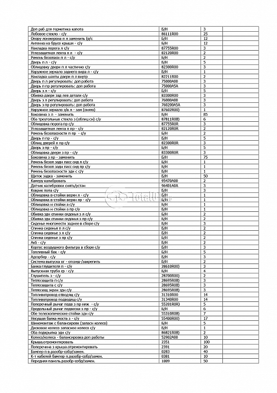 Фото Changan UNI-V 10