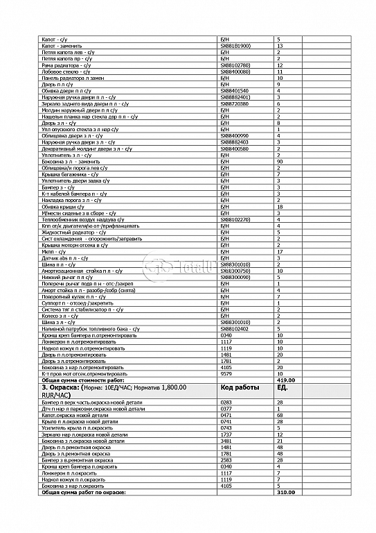 Фото Belgee X50 376