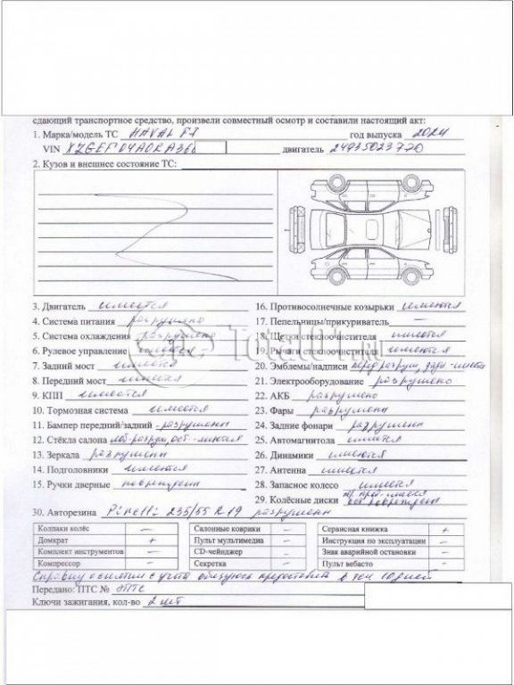 Фото Haval F7 128