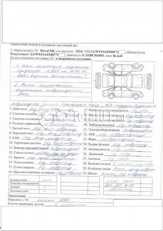 Фото Haval M6 156