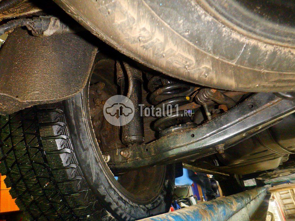 Фото KIA Sorento 250