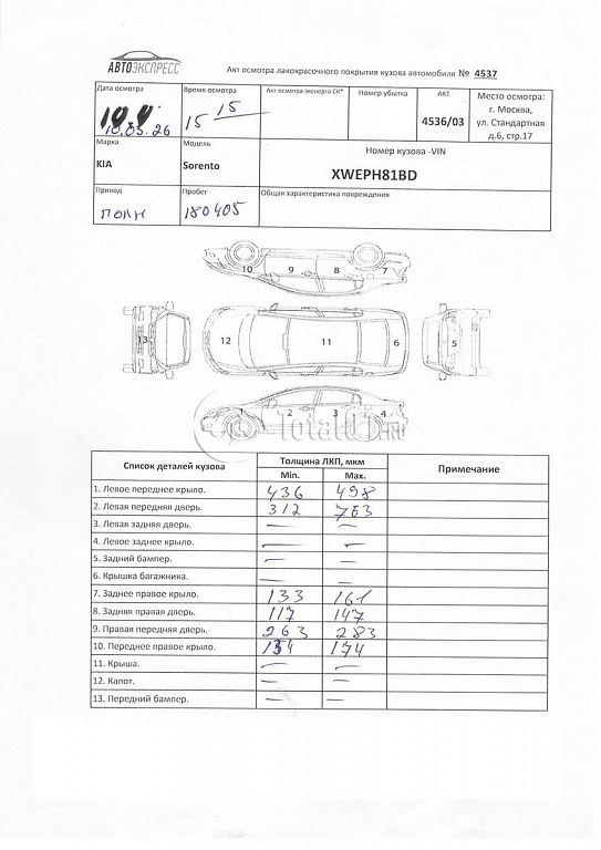 Фото KIA Sorento 286
