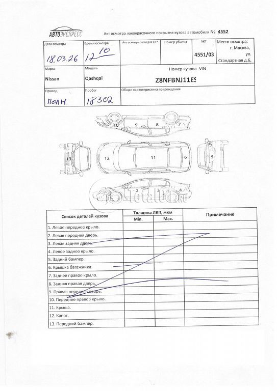 Фото Nissan Qashqai 296