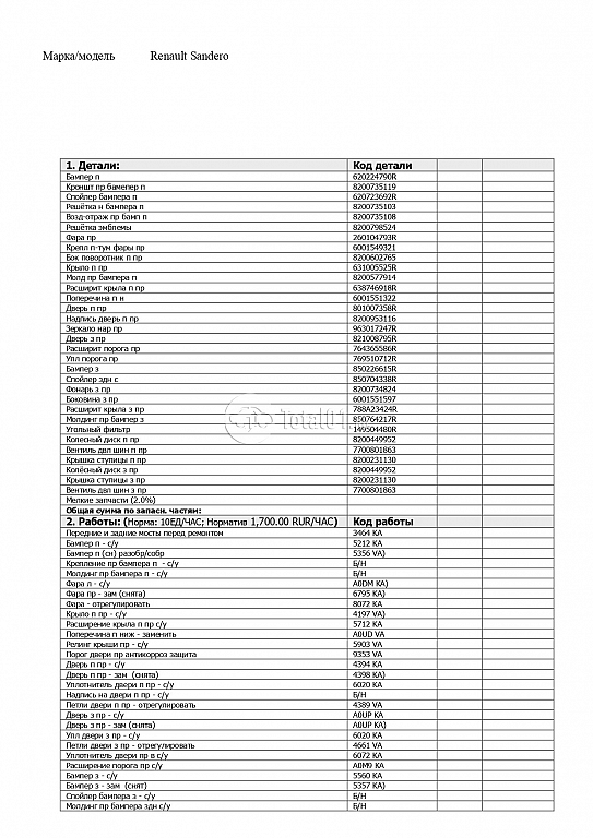 Фото Renault Sandero Stepway 672