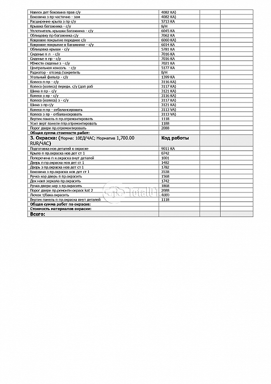 Фото Renault Sandero Stepway 674