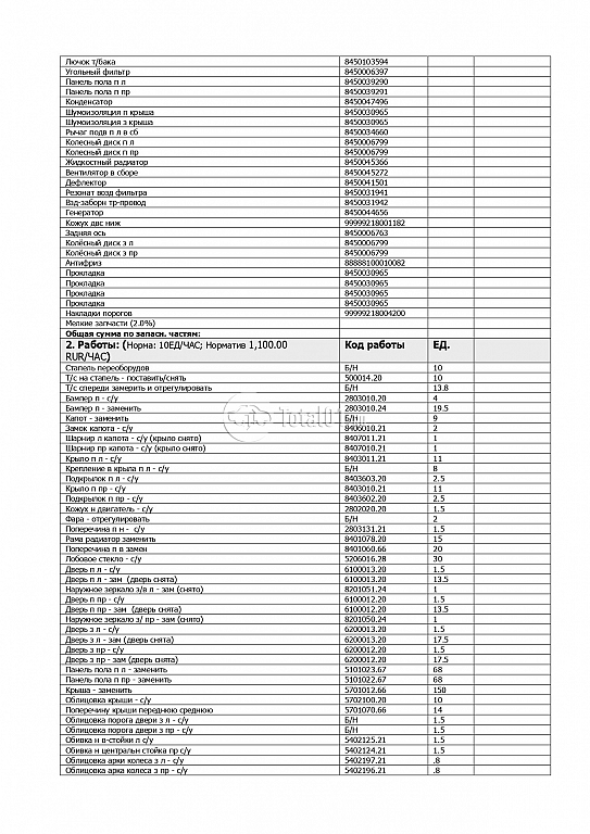 Фото ВАЗ (LADA) Vesta 522