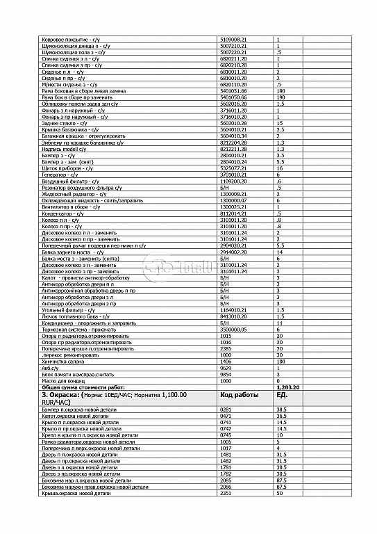 Фото ВАЗ (LADA) Vesta 524