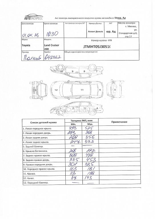 Фото Toyota Land Cruiser 144