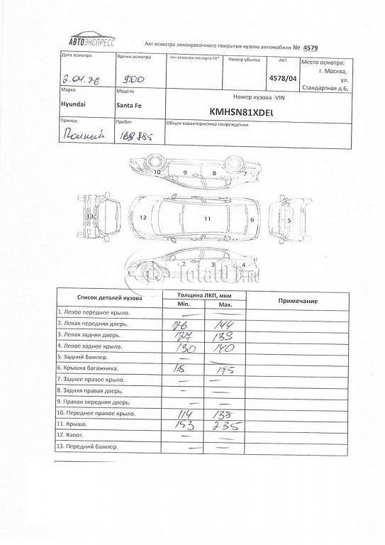 Фото Hyundai Santa Fe 402