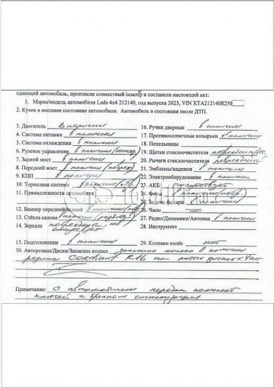 Фото ВАЗ (LADA) 4x4 (Нива) 14