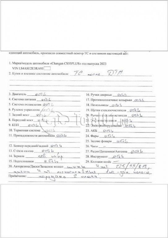 Фото Changan CS55PLUS 50