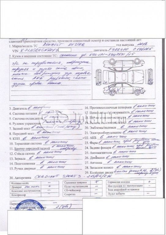 Фото Renault Duster 266