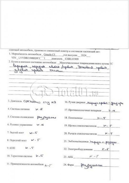 Фото OMODA C5 88