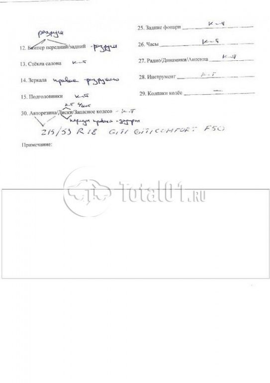 Фото OMODA C5 90