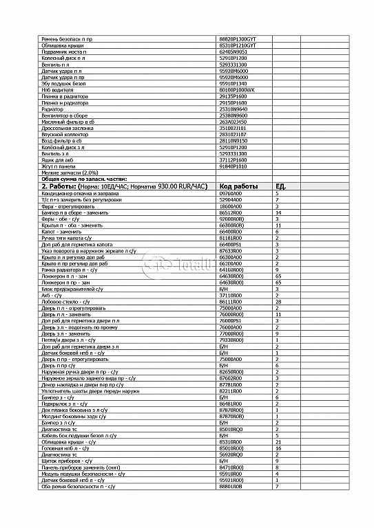 Фото KIA Sportage 430