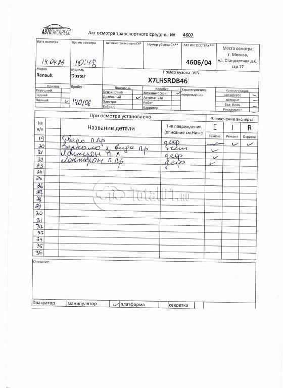 Фото Renault Duster 398
