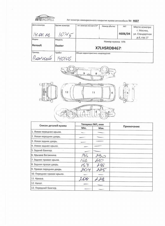 Фото Renault Duster 400