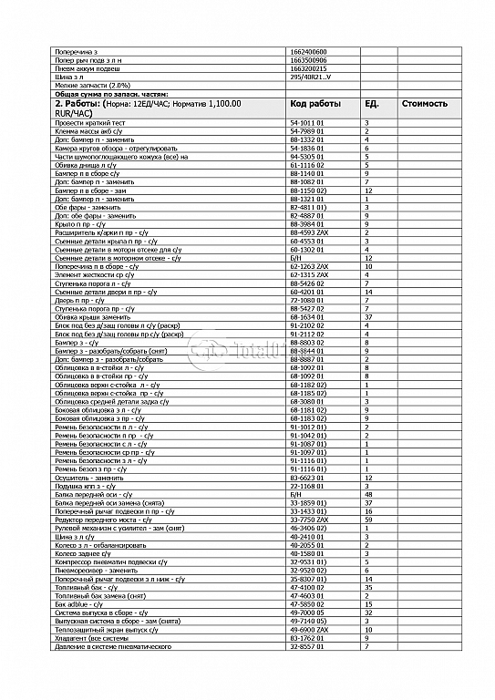 Фото Mercedes-Benz GLS-класс 518