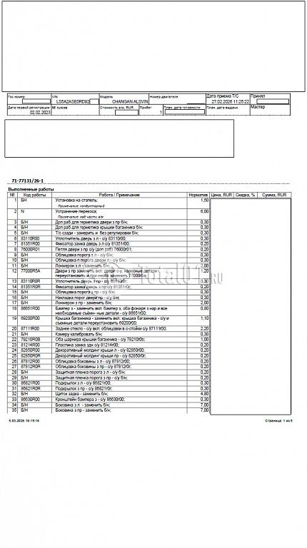 Фото Changan Alsvin 344