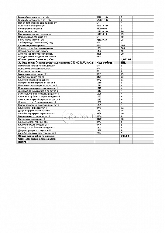 Фото Mitsubishi Outlander 326