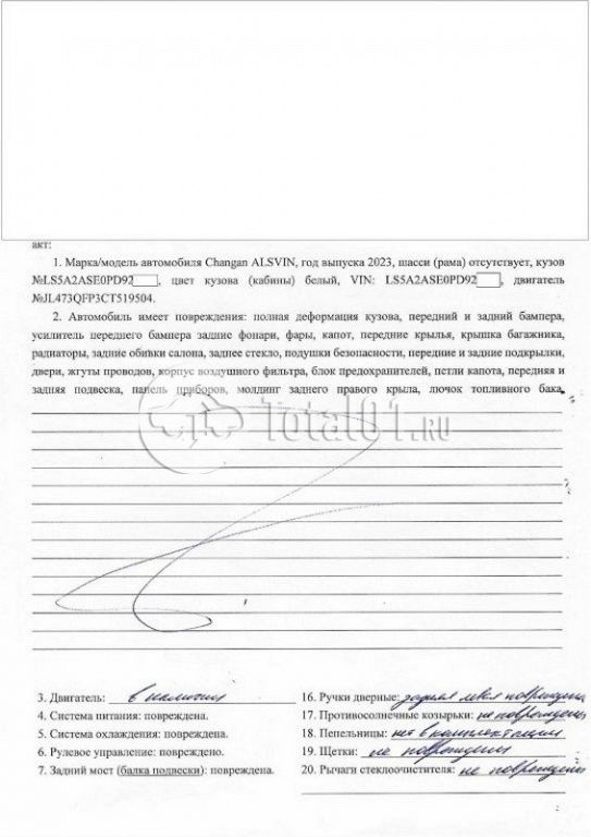 Фото Changan Alsvin 88