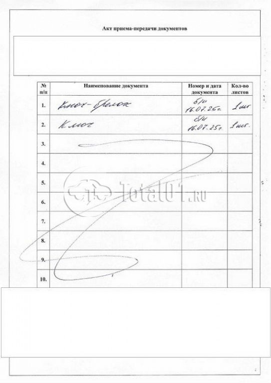 Фото Changan Alsvin 92