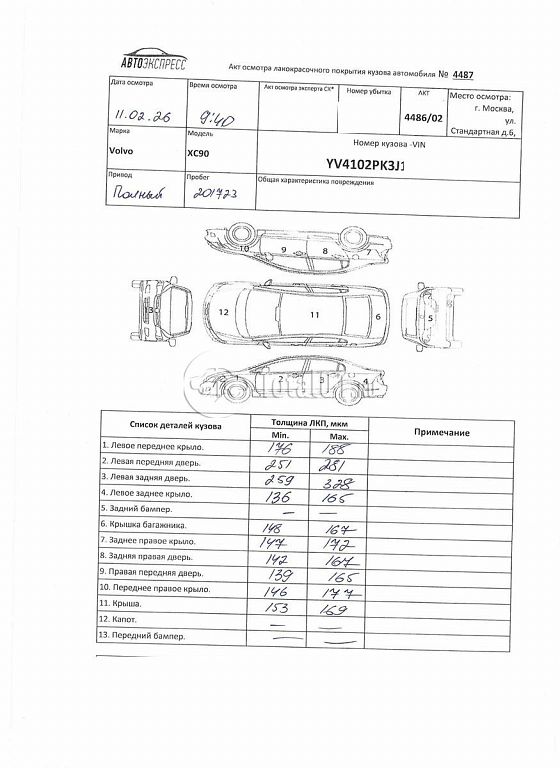 Фото Volvo XC90 406